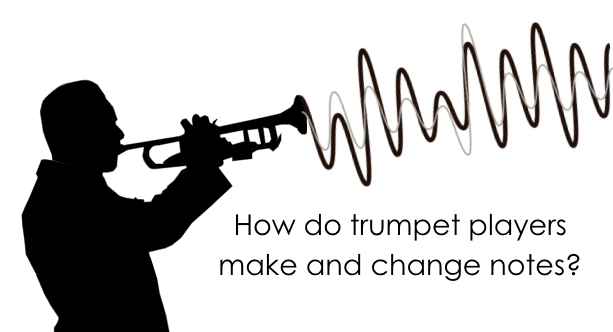 How Do Trumpet Players make and Change Notes?
