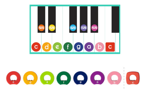 The musical alphabet