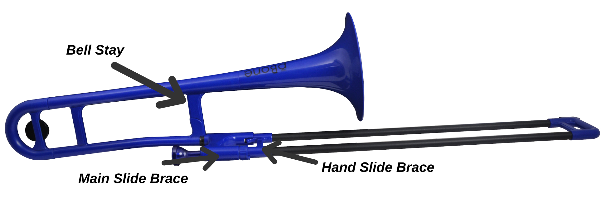How to hold the pbone
